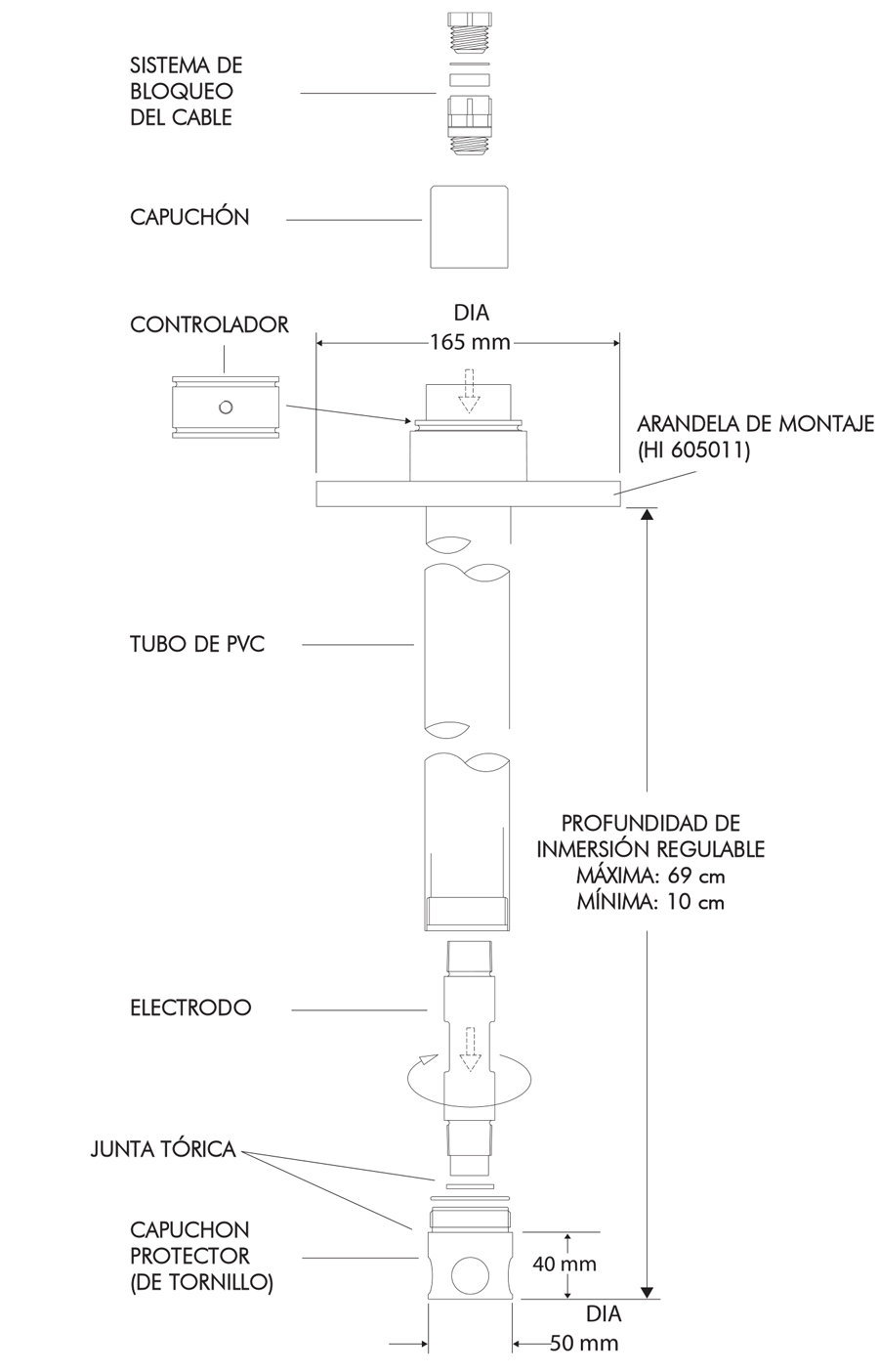 portasondas para electrodos de inmersión